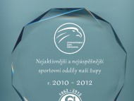 Ocenění za nejaktivnější a nejúspěšnější oddíl od Východočeská Župa Pippichova